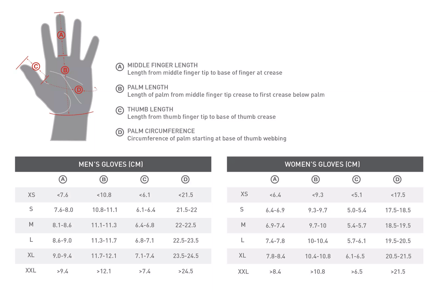 Specialized Men's Trail D3O Gloves