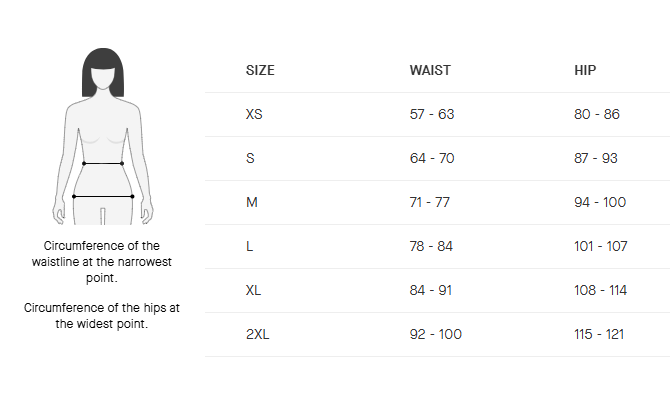 ASSOS UMA GT Half Shorts C2