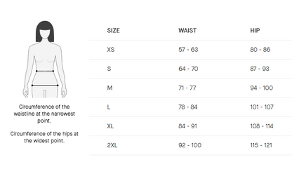 ASSOS UMA GT Half Shorts C2